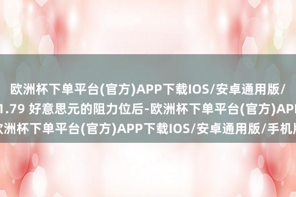 欧洲杯下单平台(官方)APP下载IOS/安卓通用版/手机版市集未能防止 71.79 好意思元的阻力位后-欧洲杯下单平台(官方)APP下载IOS/安卓通用版/手机版